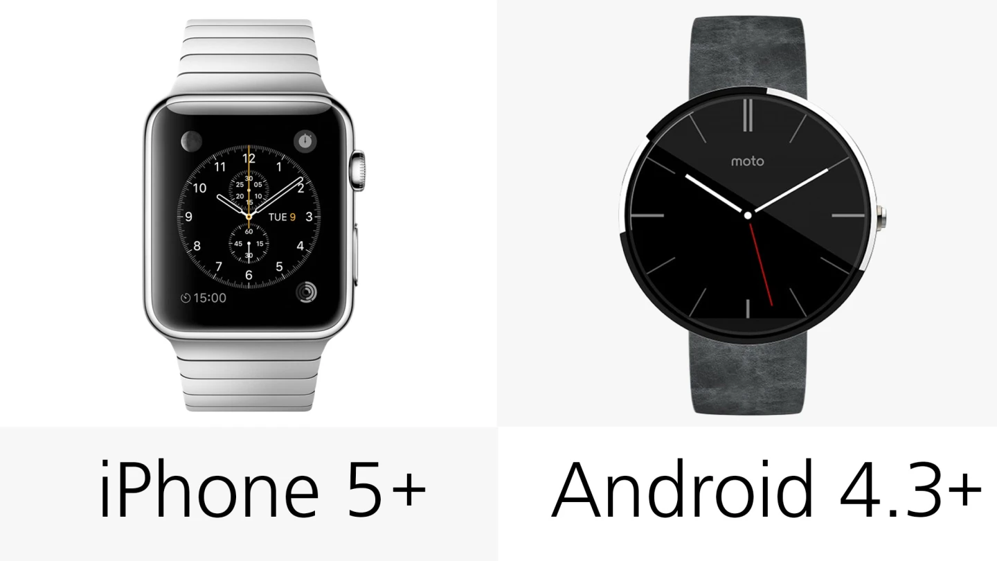 Compatible phones