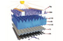 The silicon photocathode design in this solar-to-hydrogen cell achieves breakthrough efficiency levels using much cheaper materials than other high-performing competitors. It could be a significant step towards affordable, clean hydrogen generation.