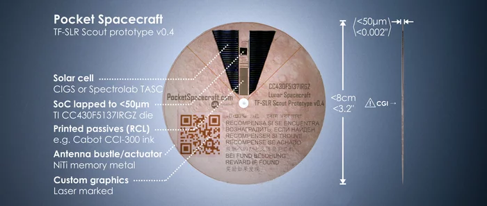 Diagram of the Scout satellite