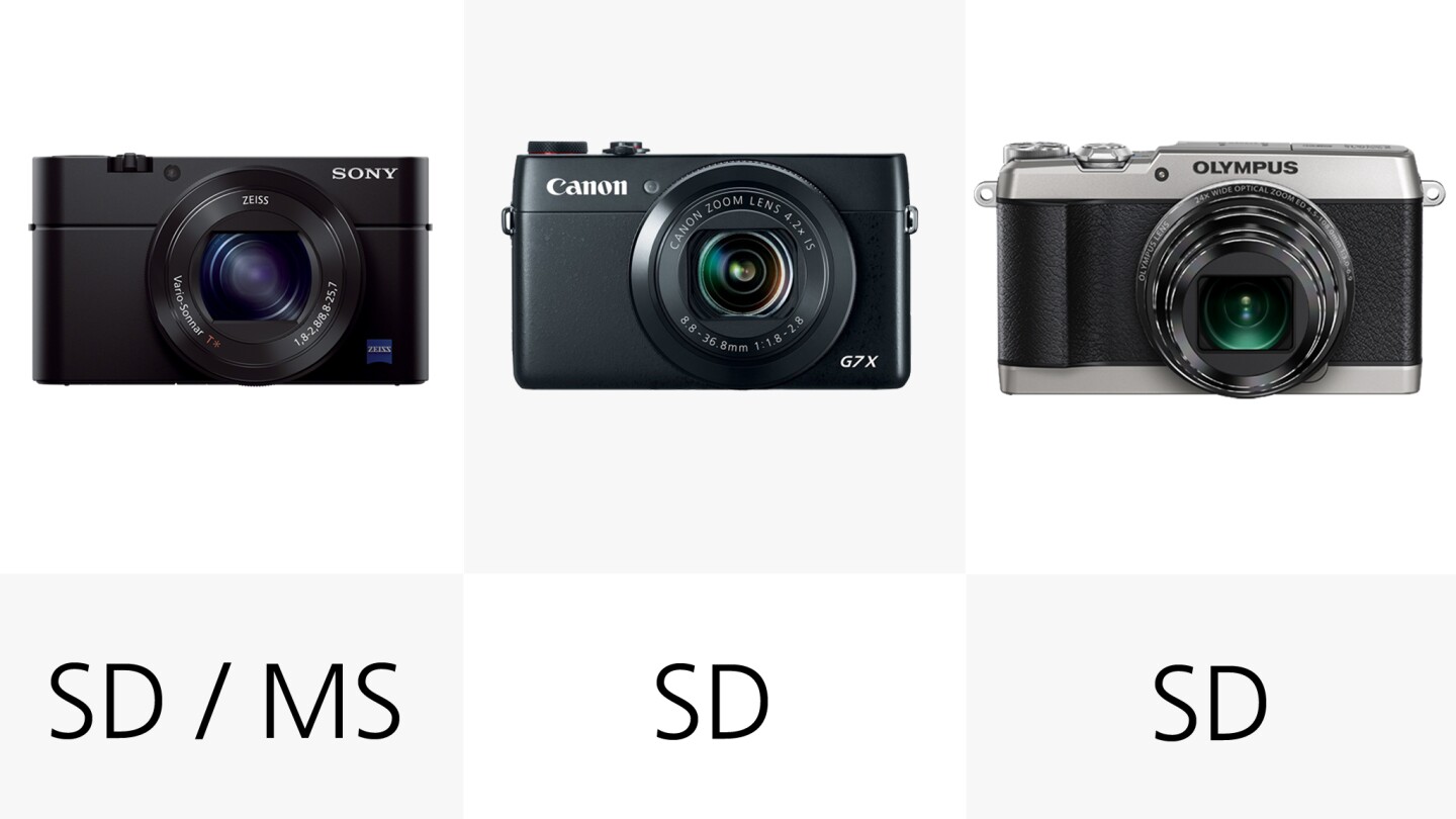 SD cards are the most common storage media for these compact cameras, though the RX100 III can also use the likes of Sony's Memory Stick Pro Duo cards