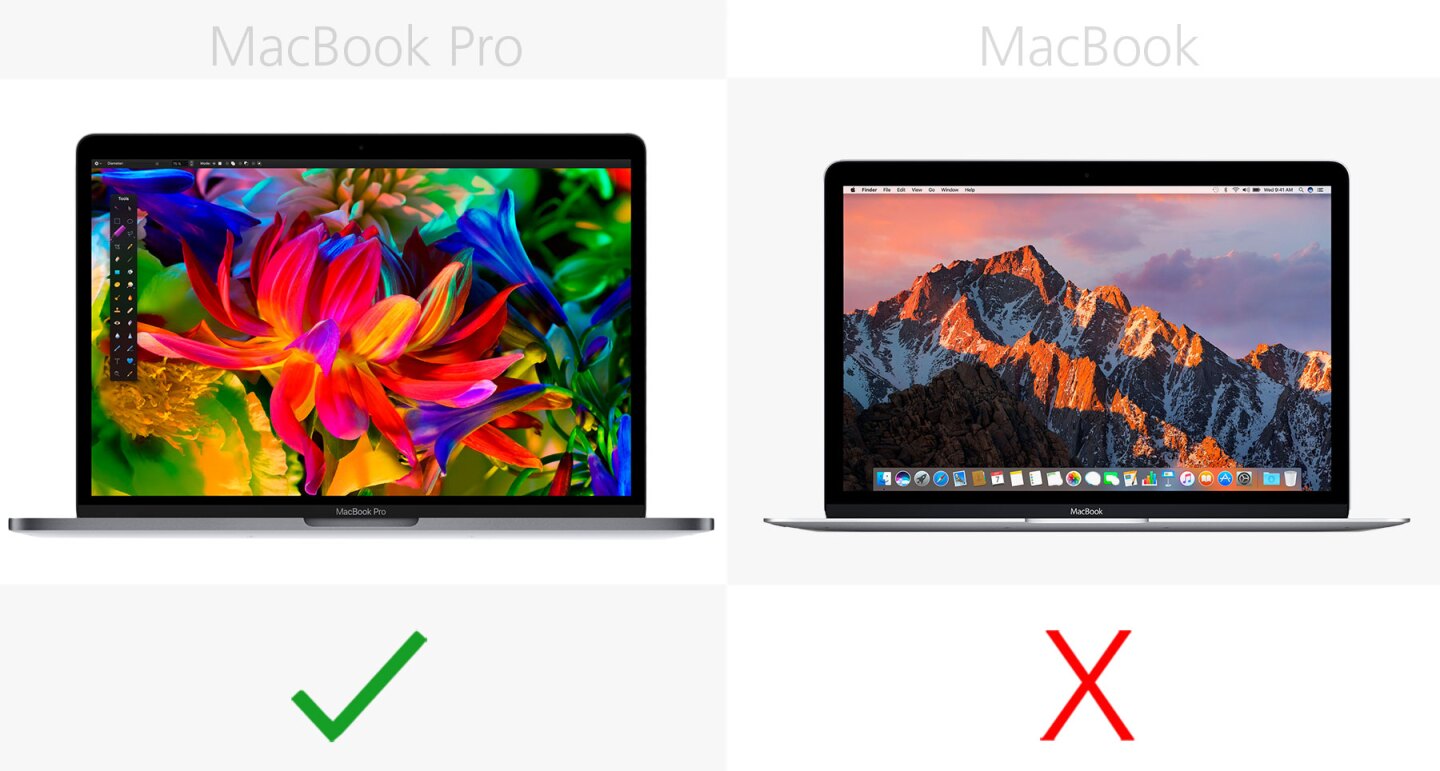 Touch Bar