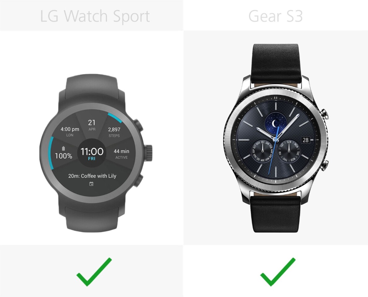 Android compatibility