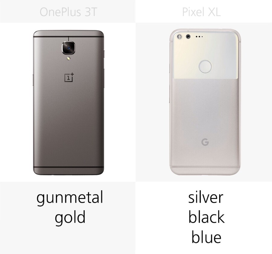 Color options