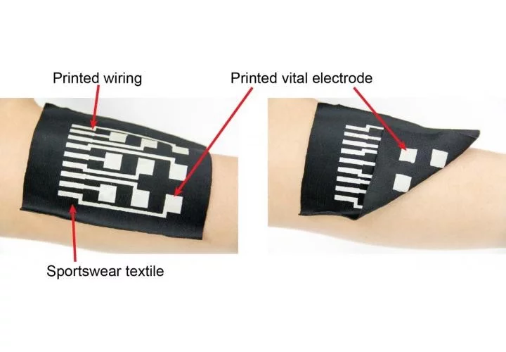 A new conductive ink can be applied to clothing and other textiles in a single-step printing process, thereby turning fabrics into sensors and wearable electronics