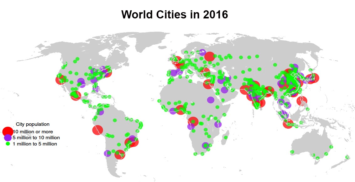 This United Nations map of the world's urban centers by size in 2016 highlights the urbanization of India and China. Between them, they have more than half of the world's cities with more than a million inhabitants. With both nations producing the vast majority of the worlds motorcycles for their own populations, the form factor of the world's motorcycles can be expected to evolve accordingly.