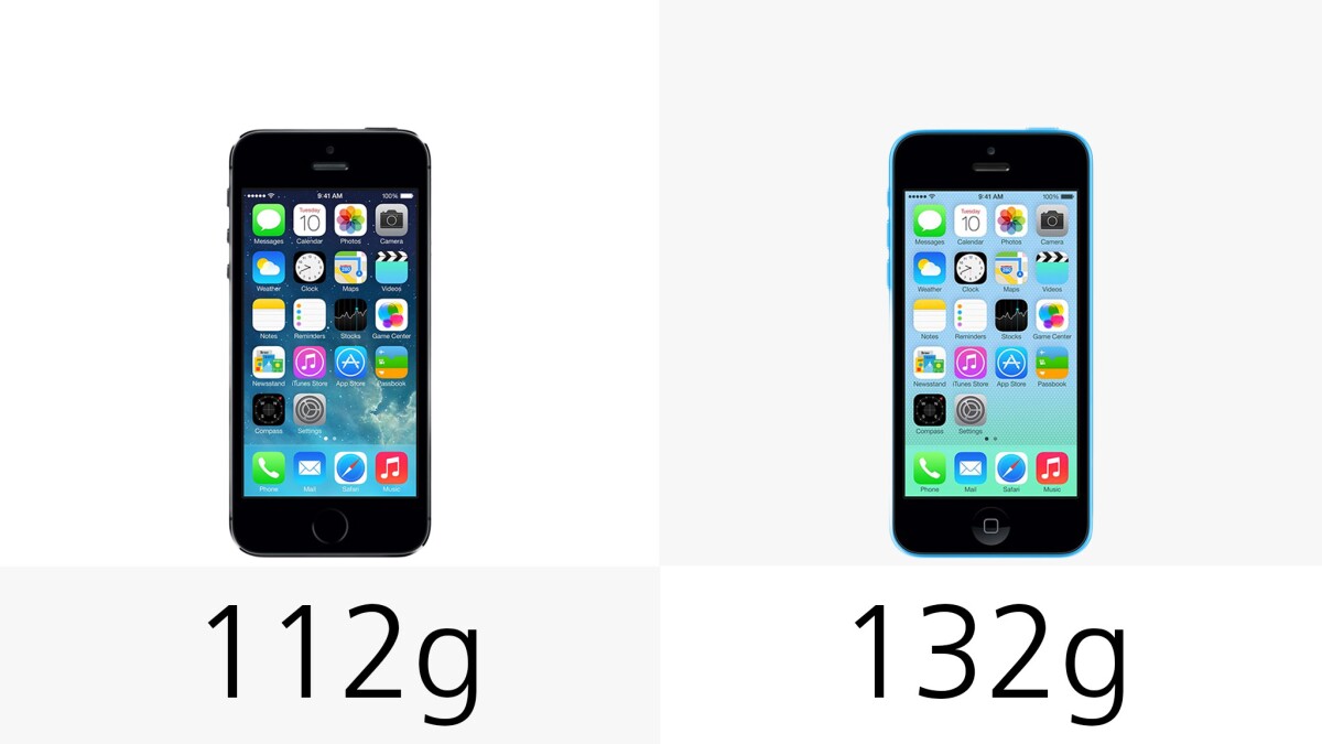 Weight (row 2)