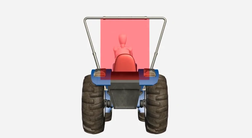 The system is designed to cover a greater area than usual rollover hoops