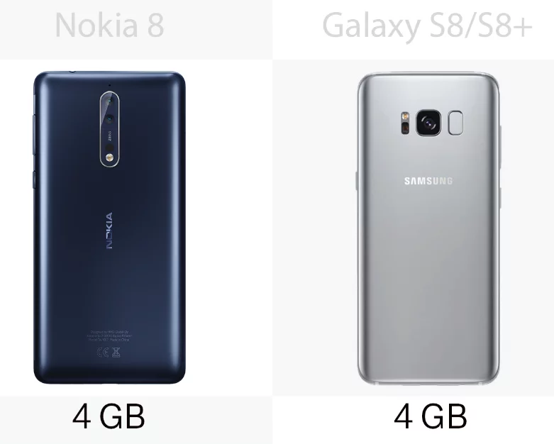 The Nokia 8 and the Samsung Galaxy S8/S8+ both have 4 GB RAM