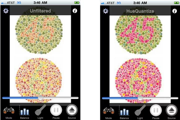On the left is an Ishihara test plate - if you're not color blind you should be able to see some figures - while on the right is a clarified image using the DanKam filter, which should be visible to those who are color blind