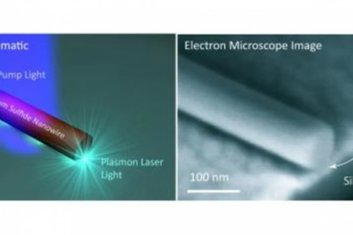 Schematic of light being compressed and sustained in the 5 nanometer gap (left) and an electron microscope image of the hybrid design shown in the schematic (Image: Xiang Zhang Lab, UC Berkeley)