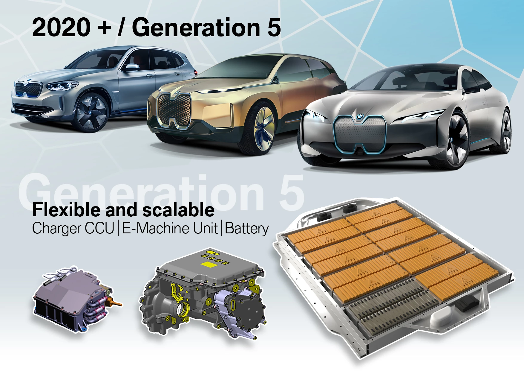 The iX3 will kickoff the 5th-gen eDrive vehicle launch next year, followed by the iNext and i4 in 2021
