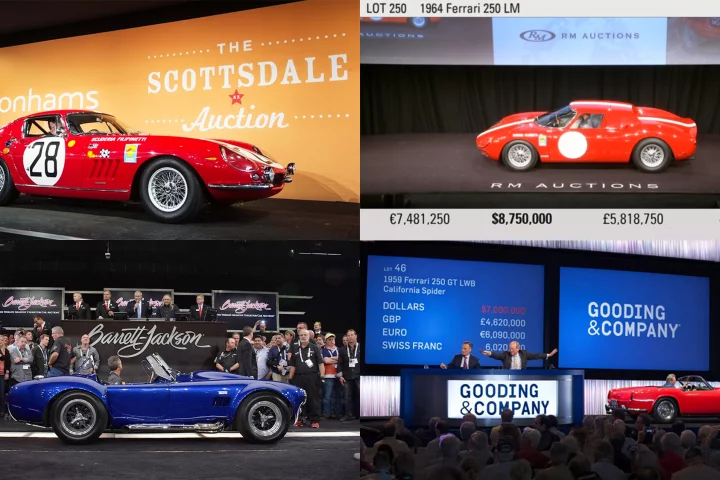 The four most expensive cars to sell at Scottsdale and appropriately, it's one each for the four elite rare car auction houses. From top left clockwise, a 1966 Ferrari 275GTB Competizione was sold by Bonhams for US$9,405,000, a 1964 Ferrari 250 LM was sold by RM Auctions for US$9,625,000, a 1959 Ferrari 250 GT LWB California Spider was sold by Gooding & Co. for US$7,700,000 and Carroll Shelby's personal 800 hp Cobra 427 Super Snake was sold by Barrett-Jackson for US$5,115,000. All four cars are now in our top 100 most expensive cars of all time.