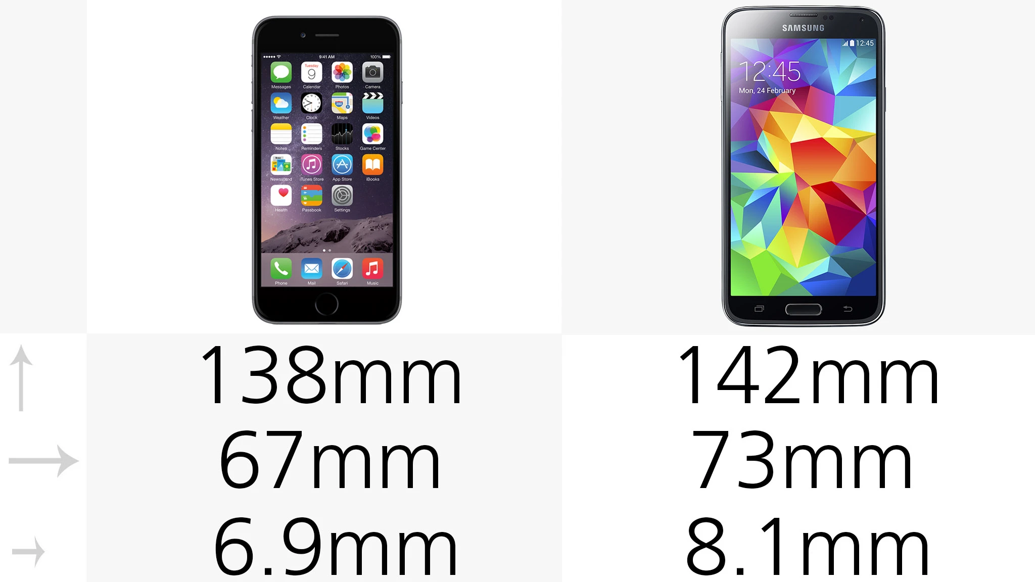 Dimensions