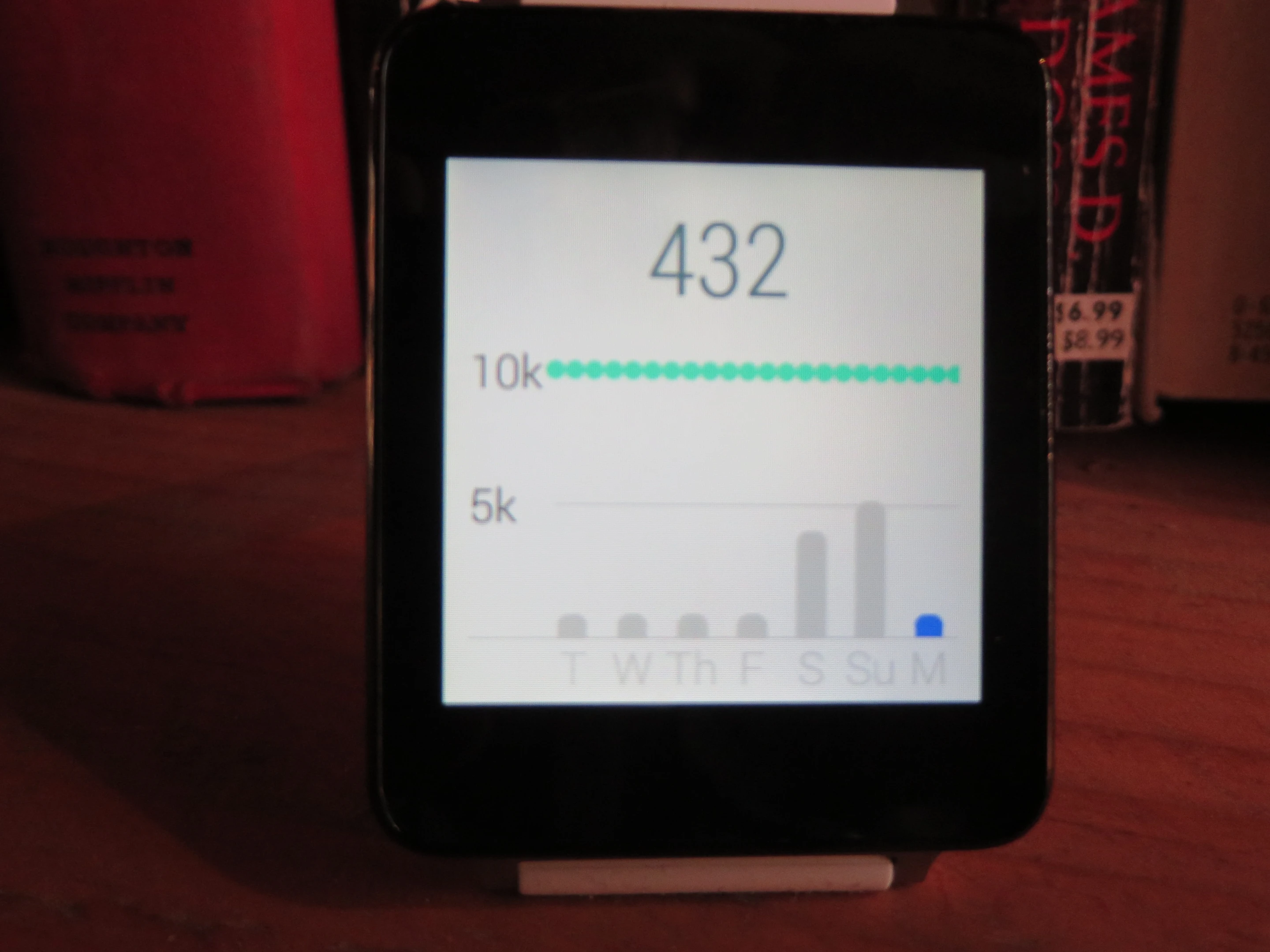 Wear lets you know that you need to walk a lot more