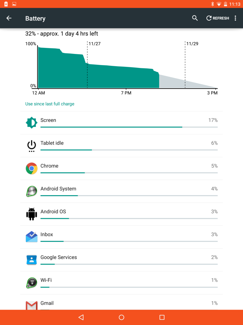 Lollipop's new battery monitor and battery saving mode