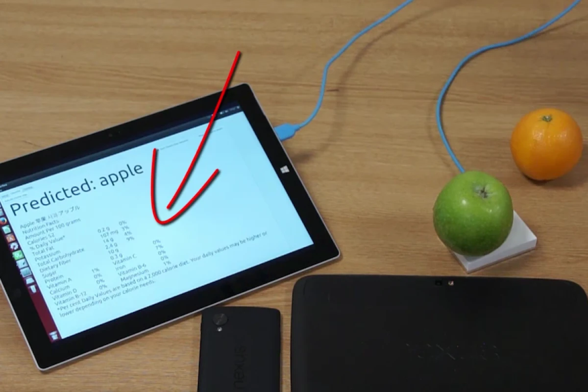 RadarCat, a new sensor from the University of St Andrews, can determine what an object is just by touching it