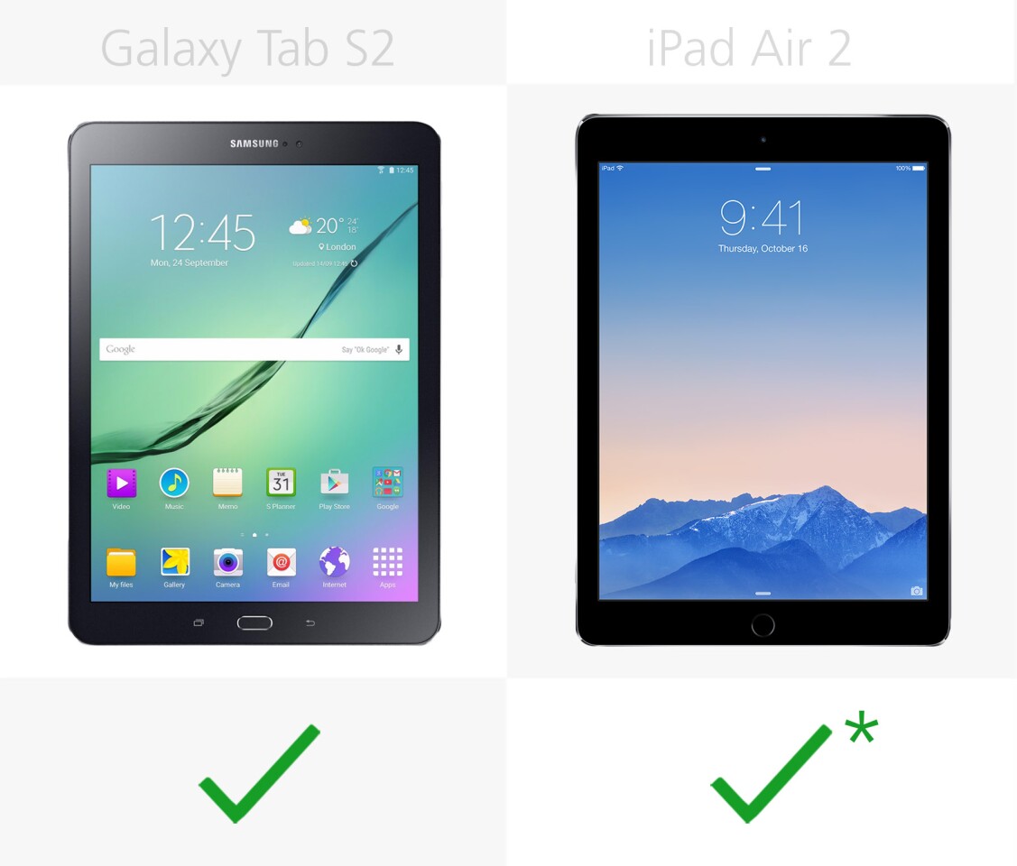 Split-screen multitasking (coming to iPad with iOS 9)