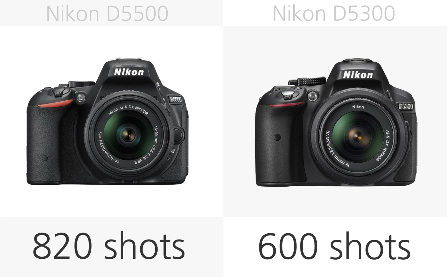 Nikon D5500 vs. Nikon D5300 battery life comparison