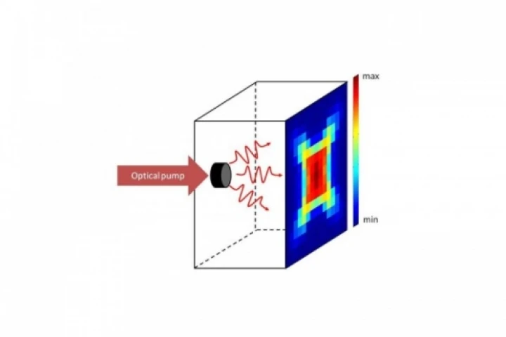 The saser produces a highly focused beam similar to the way a laser pointer produces a well-defined red spot when it hits a wall (Credit: Anthony Kent and American Physics Society)