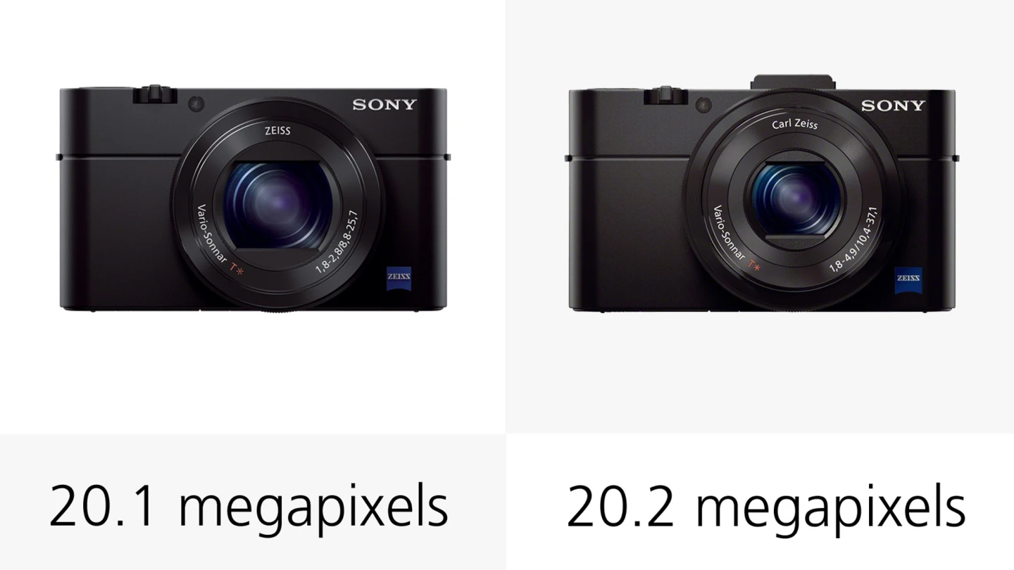 The Sony RX100 III and RX100 II use the same Exmor R CMOS sensor