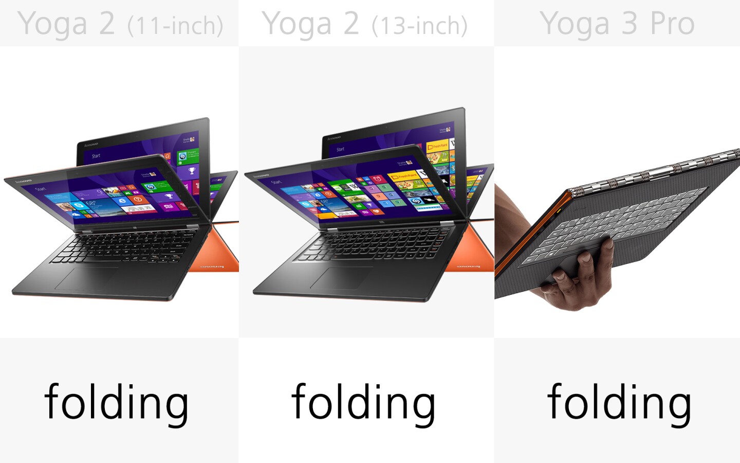 Type (slide 1)