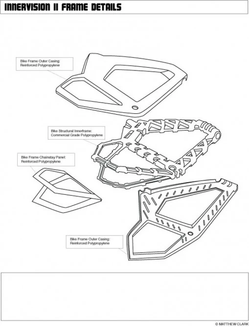 Concept frame diagram - click to enlarge