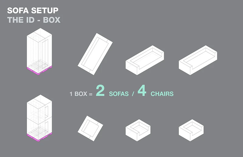 Sofa and chair modules