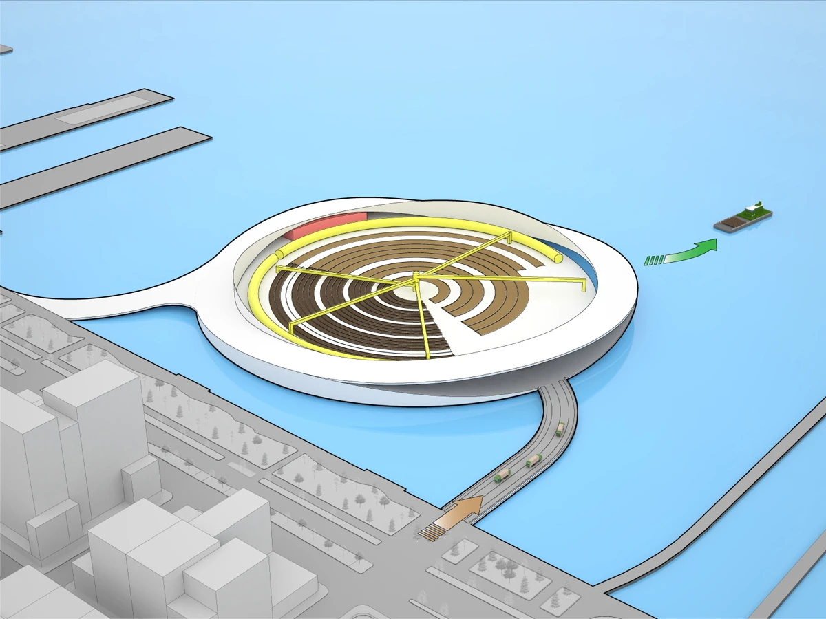 A composting hub would be built into each island
