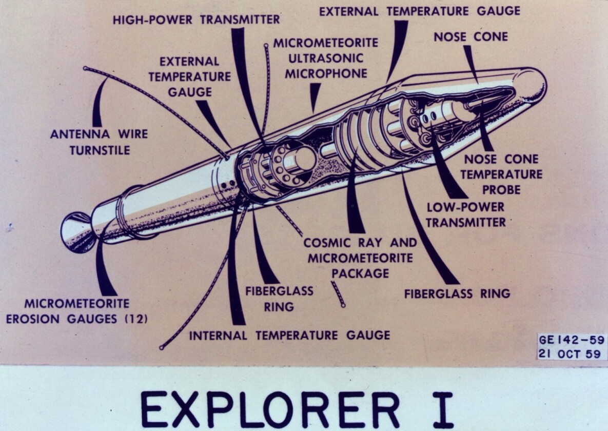 Interior diagram of Explorer 1