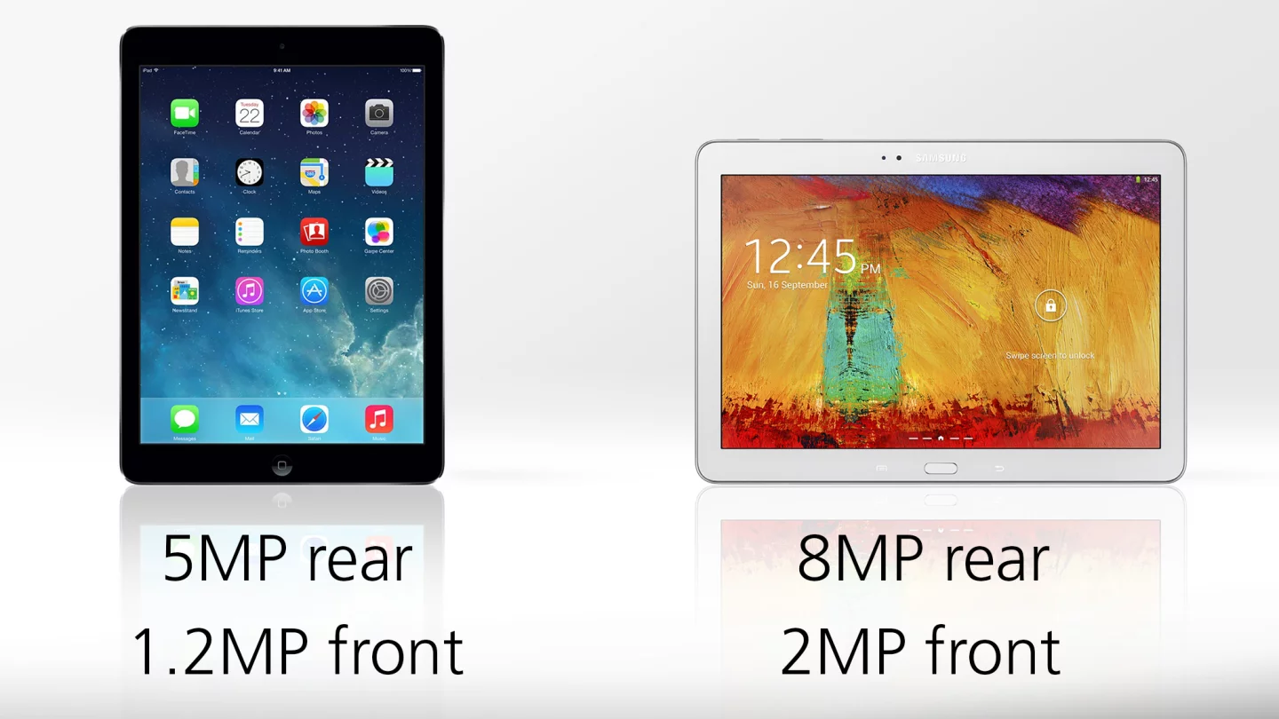 The Note 10.1 wins on megapixels, for whatever that's worth