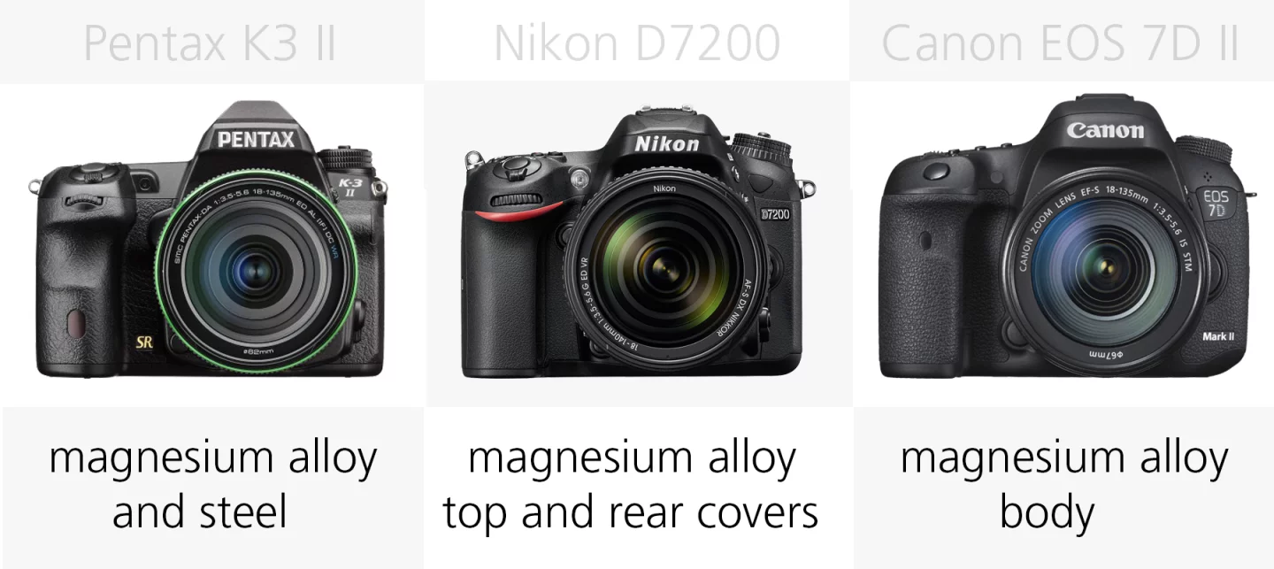 Build comparison (Pentax K-3 II, Nikon D7200, Canon EOS 7D M2)