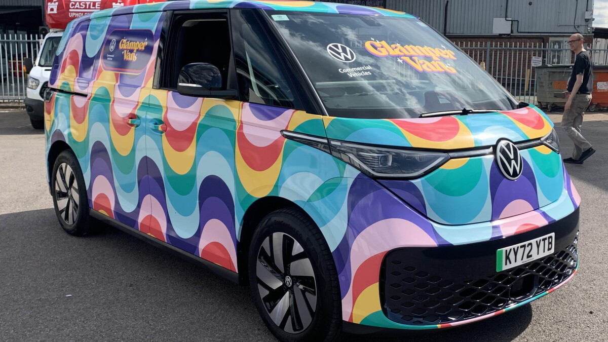 VW's ID. Buzz Glamper Van ready to make music lovers (road) trip hard - Vimarsana News