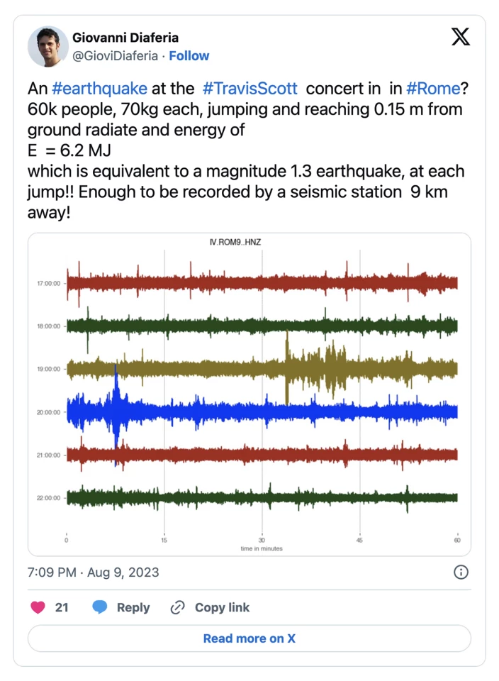 X/Twitter post about the "Scott Quake" in Rome