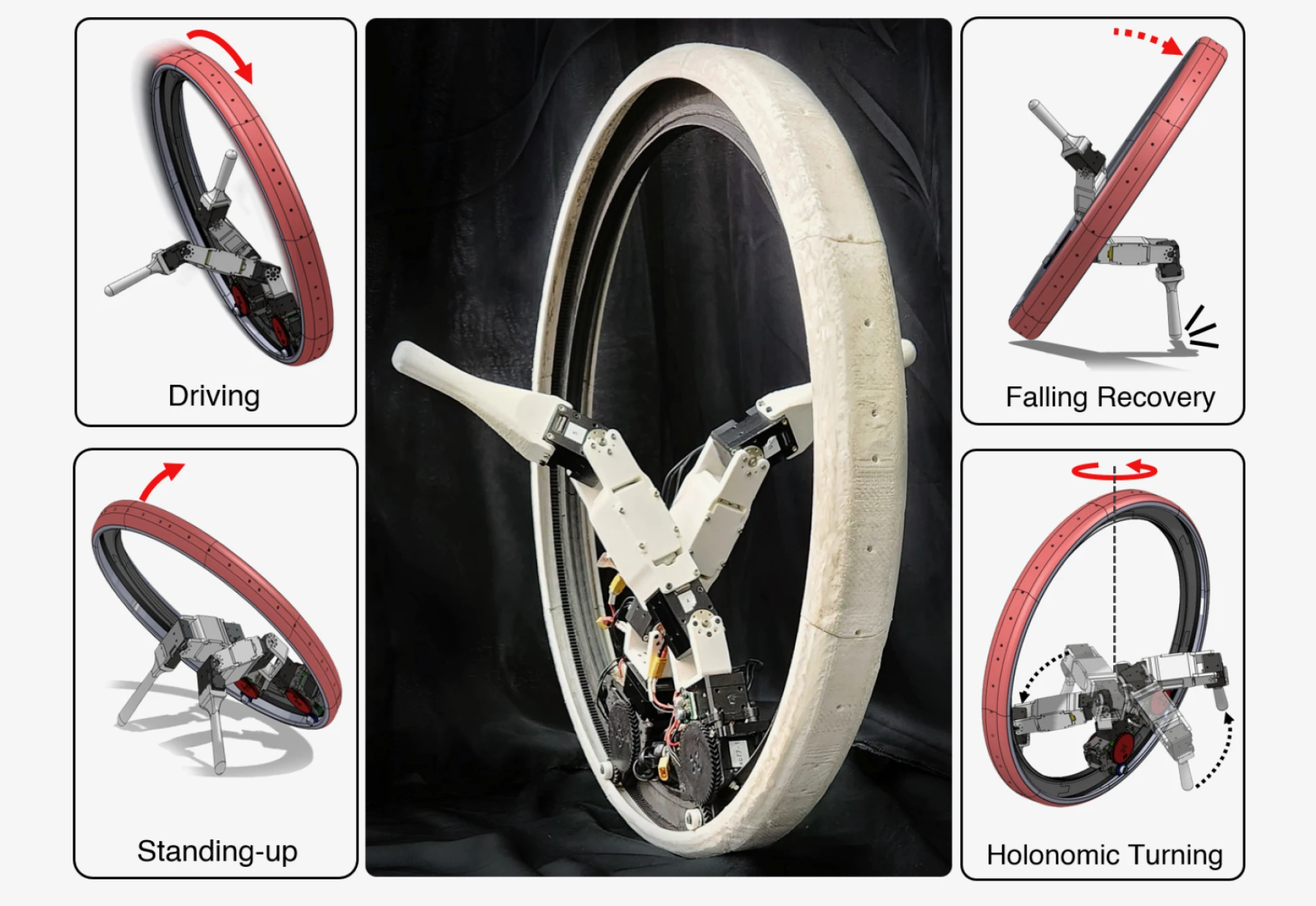 Can Bot Ring Star-Wars-inspired robot rolls on a round body and uses legs to steer