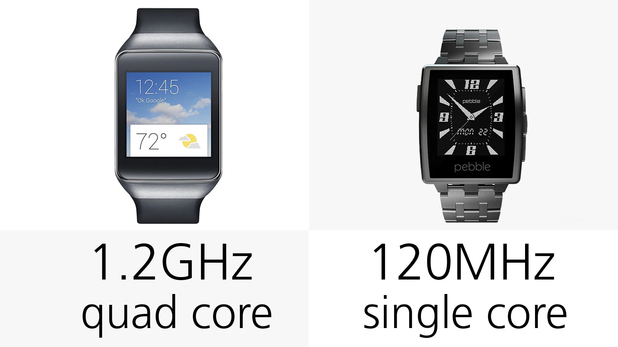 These are completely different devices, with completely different processors