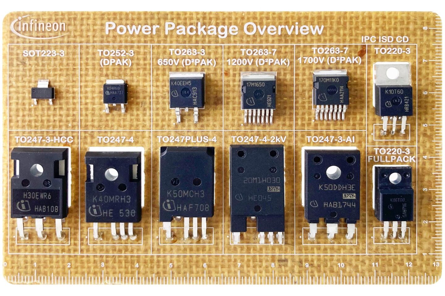 Infineon has developed three PCBs based on Jiva's Soluboard substrate, which breaks down in hot water for easier recovery of the electronic components