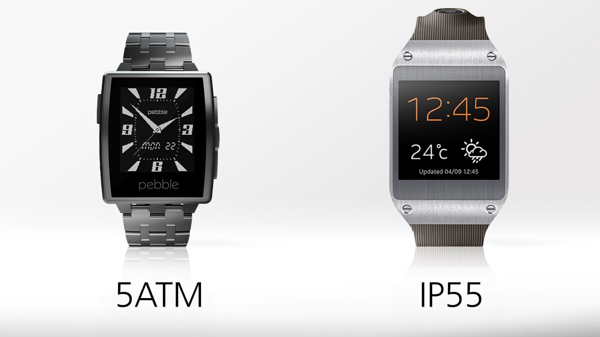 You can swim or shower while wearing Pebble ... you won't want to try that with the Galaxy Gear