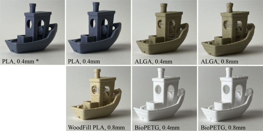 Smart 3D printer tunes itself to build with unfamiliar materials