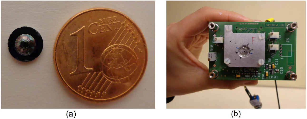 The lens is approximately 1 mm thick, 4 mm in diameter, has a 130-degree field of view, and works over a wide range of infrared wavelengths