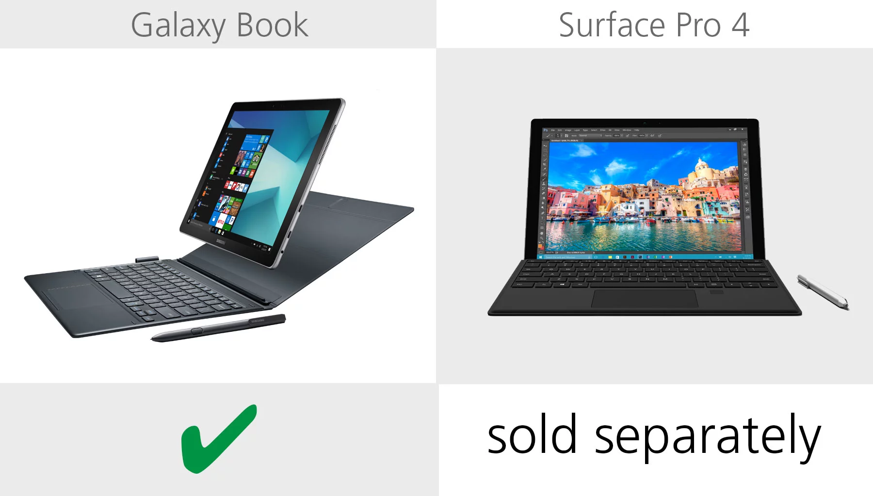 Keyboard attachment included