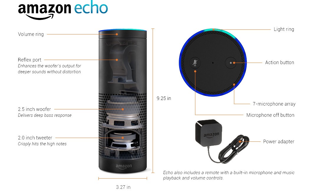 Amazon's new smart speaker Siri and Sonos rolled into one?