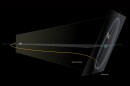 Diagram of the JWST's trajectory