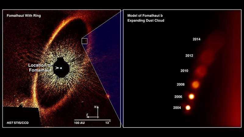 Hubble images of the star Fomalhaut, which show how the "exoplanet" Fomalhaut b faded over the years
