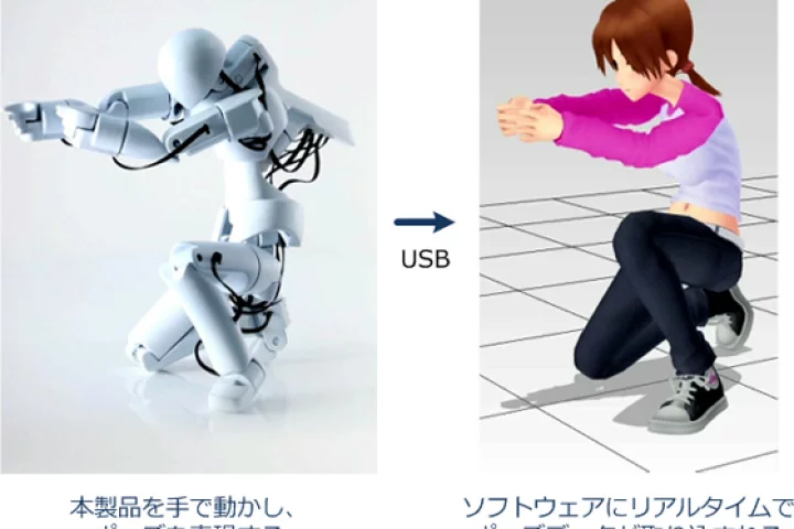 QUMA is a 3D motion-capture figure equipped with a number of movement-tracking sensors