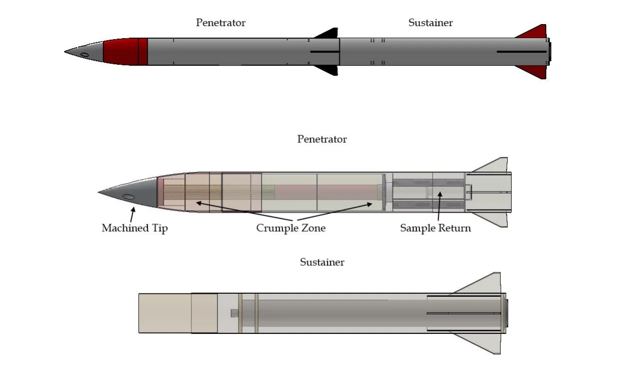 Schematic of penetrator test vehicle