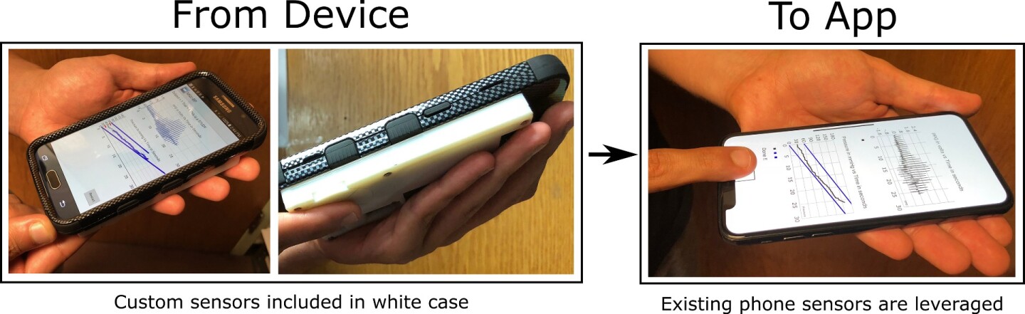 The app, as compared to the previously-developed smartphone case