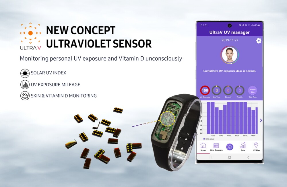Ultra V monitors UV exposure