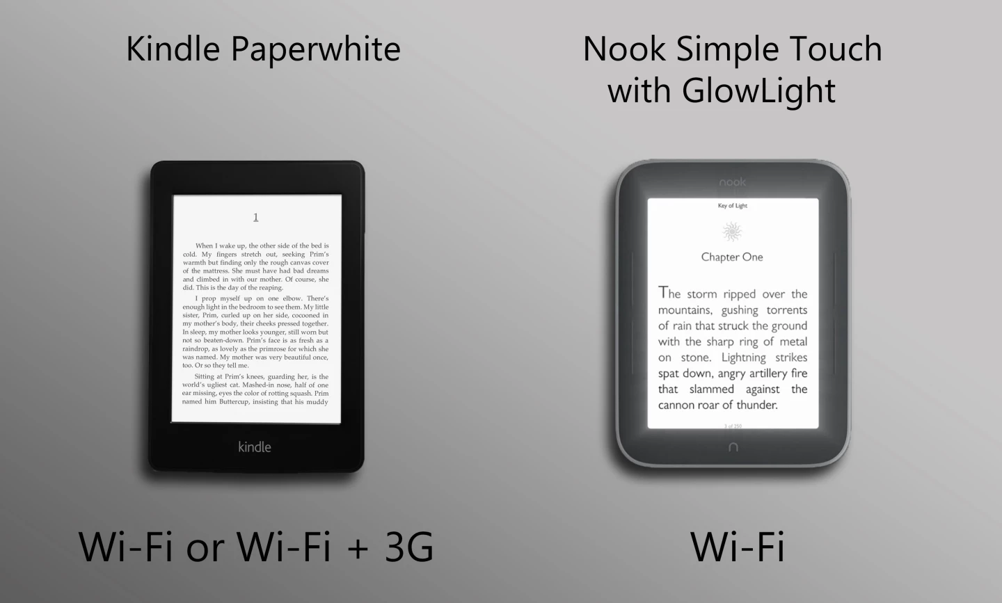 Amazon offers a (more expensive) option with free 3G
