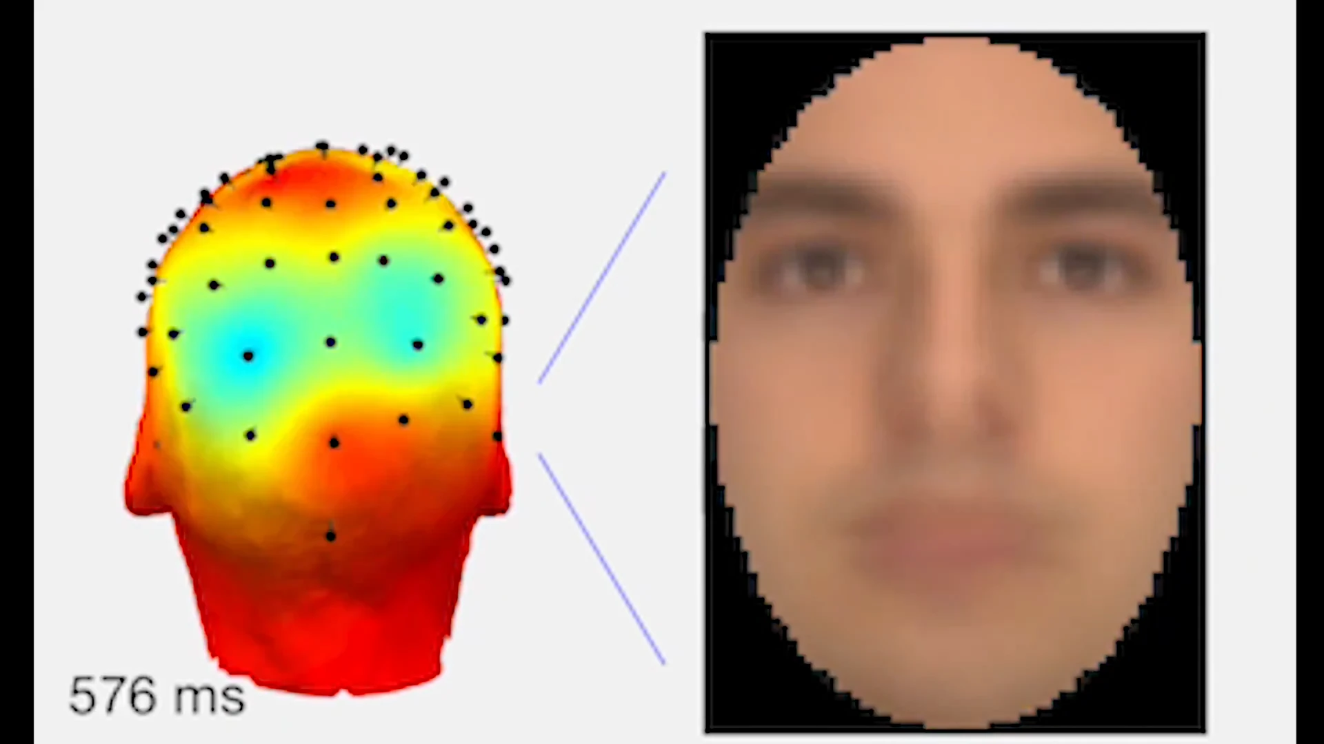 Neuroscientists have developed a system that can digitally recreate images seen through someone's eyes, like faces, from an EEG brain scan