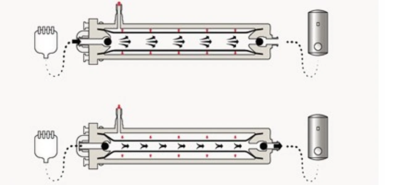 Milk is moved using pneumatic impeller pumps